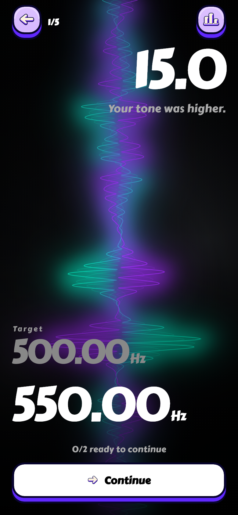 Toneback round results showing the answer and score