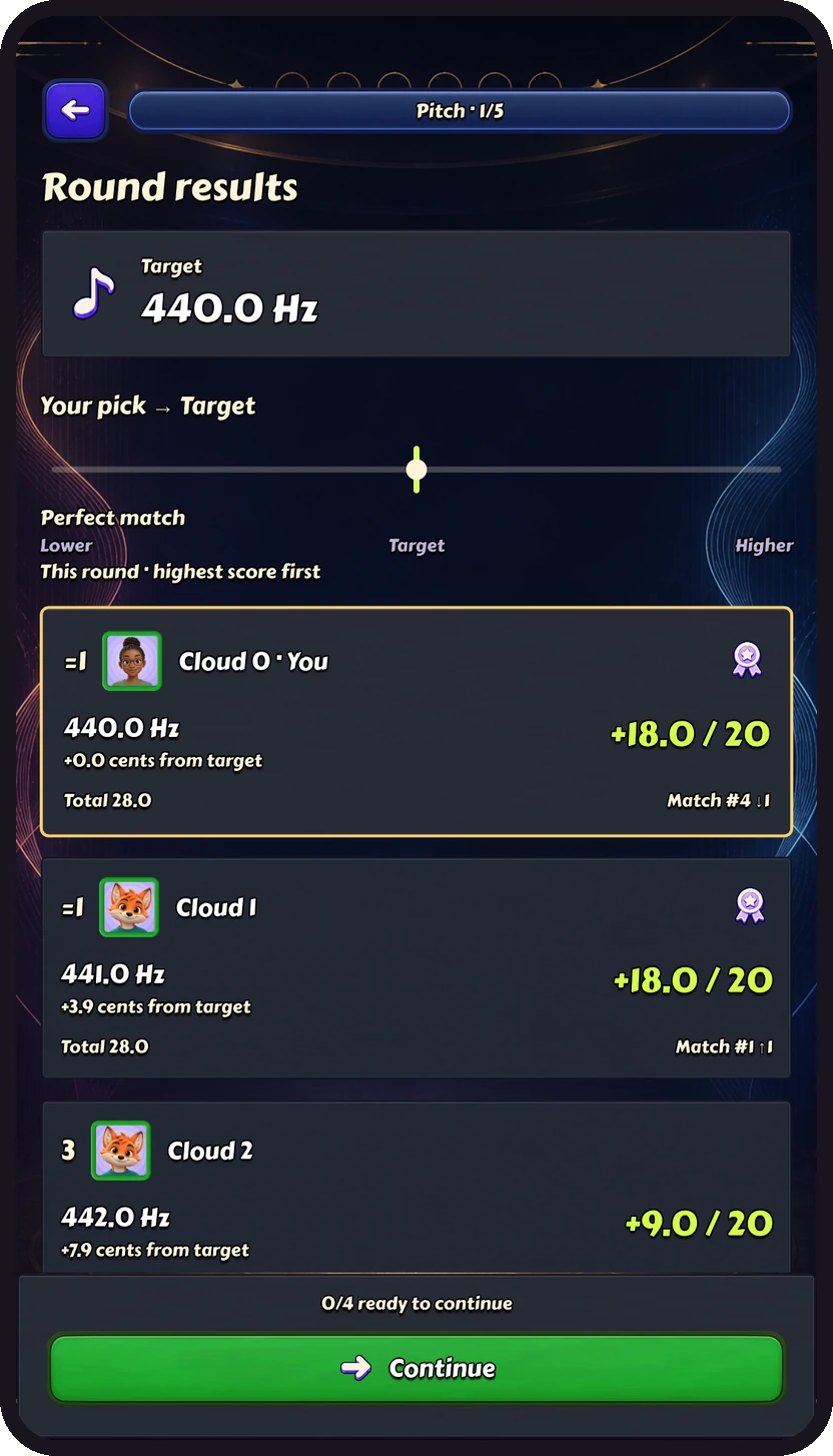 Compare your answer with the target pitch